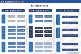 必威手机官网电话是多少号码截图3